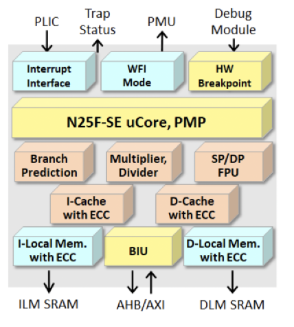 aea2cd2c-12b8-11ed-ba43-dac502259ad0.png