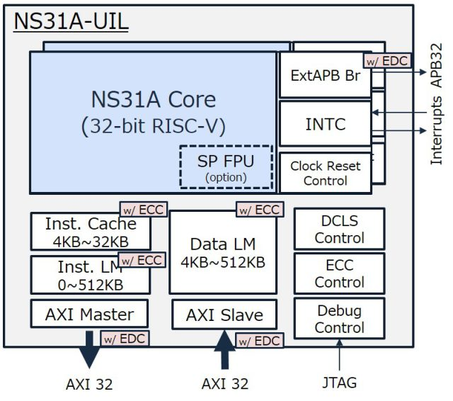 aef1a32a-12b8-11ed-ba43-dac502259ad0.png