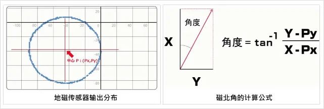 9fcc6bde-0c12-11ed-ba43-dac502259ad0.jpg