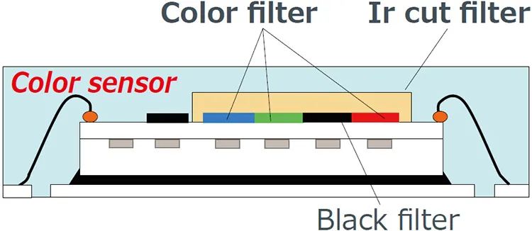 a19c592e-0c12-11ed-ba43-dac502259ad0.jpg