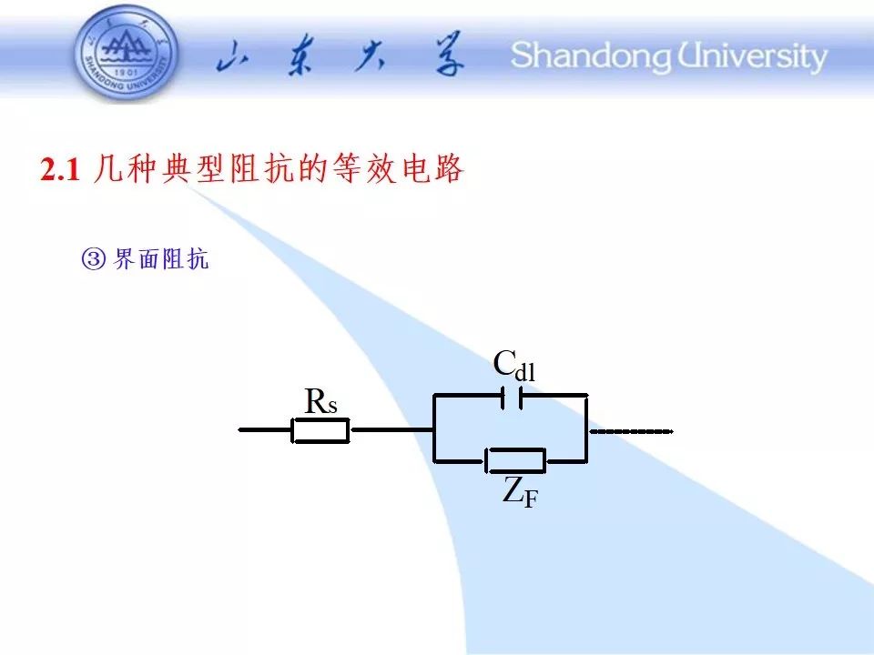 阻抗谱