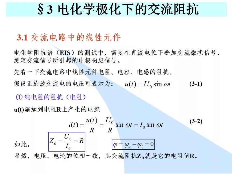 阻抗谱