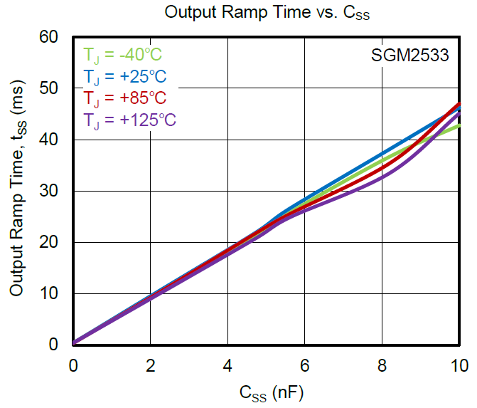 70feda7e-0737-11ed-ba43-dac502259ad0.png