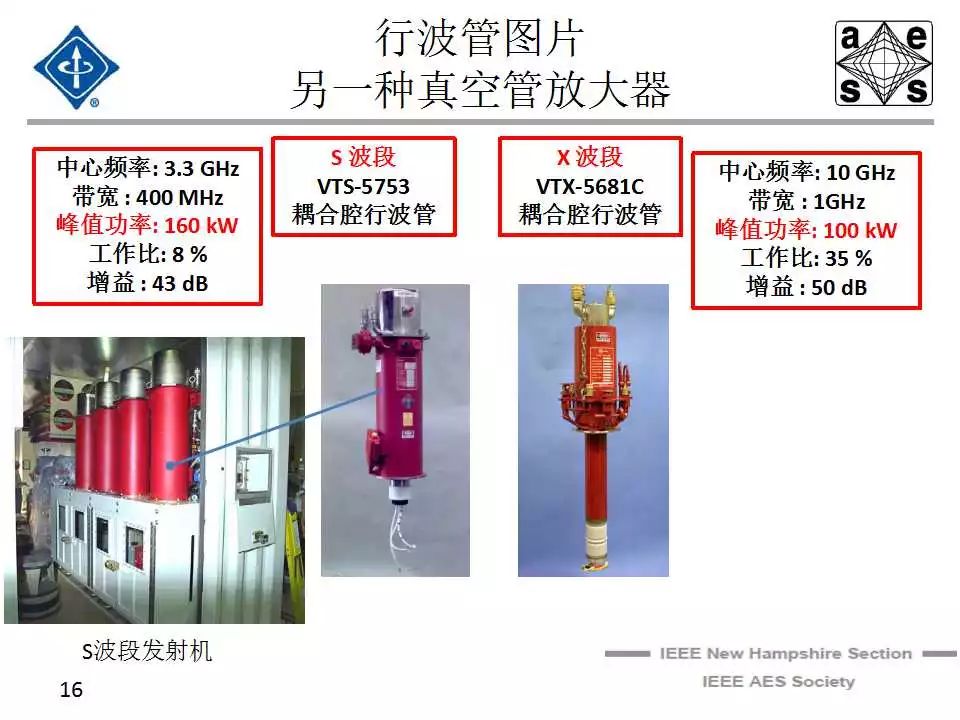 信号处理器