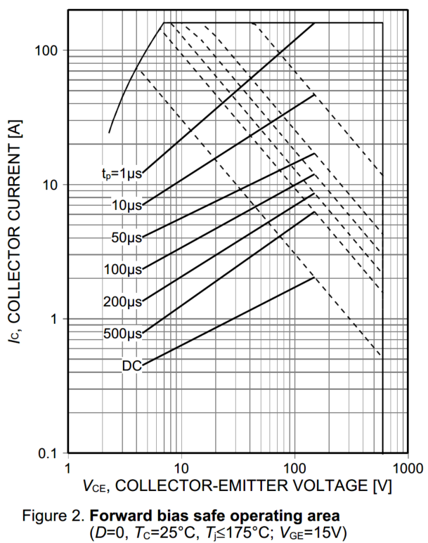 ca7cb0c2-042a-11ed-ba43-dac502259ad0.png