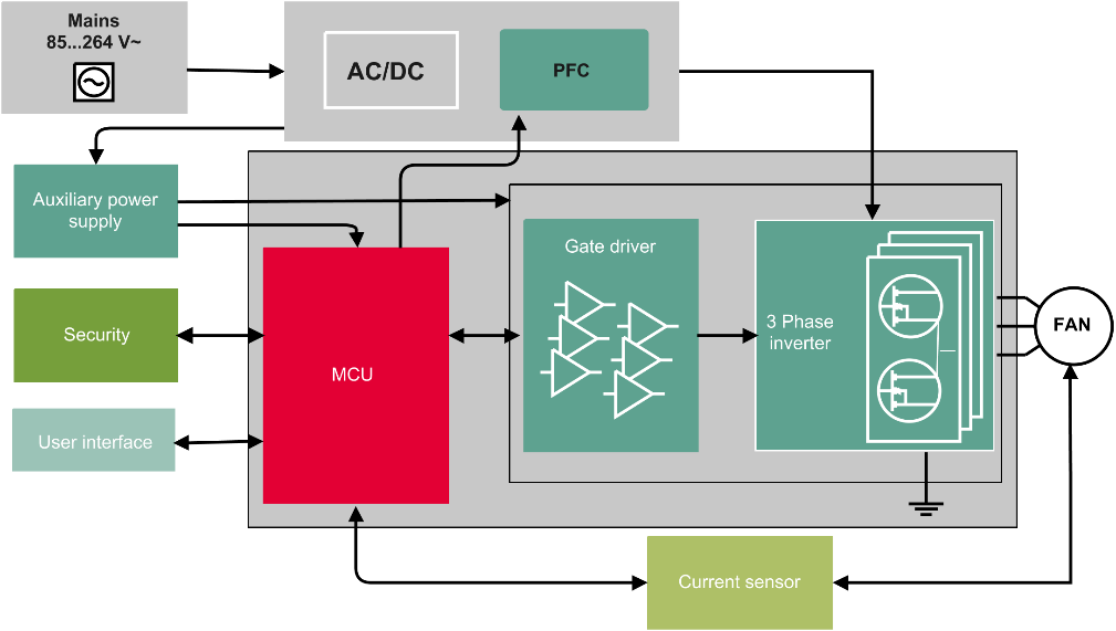 cbd85278-042a-11ed-ba43-dac502259ad0.png