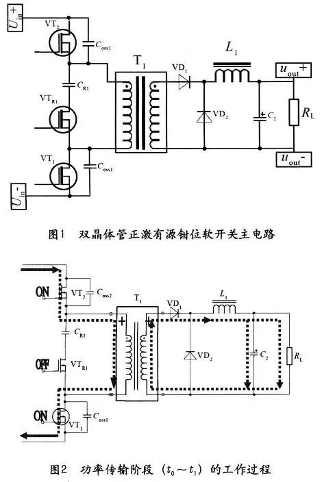 变压器