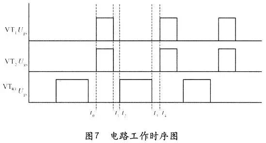 变压器