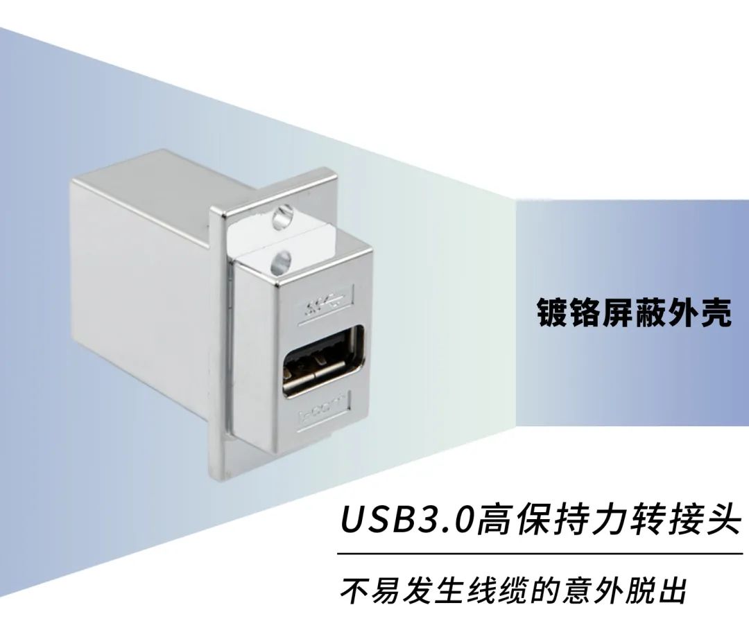 USB接口