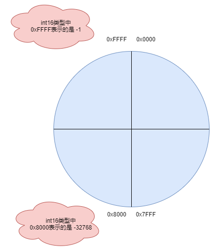 d0e5abe4-0ca9-11ed-ba43-dac502259ad0.png