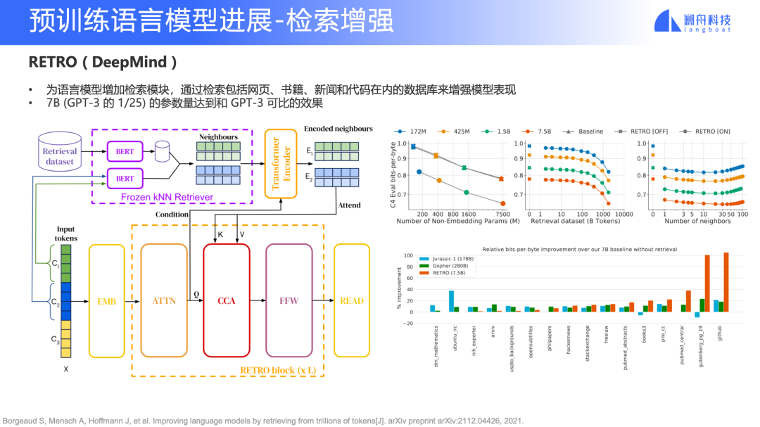 0770fd58-0ca5-11ed-ba43-dac502259ad0.png