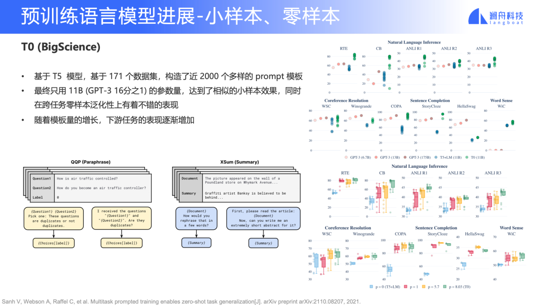 073cdf14-0ca5-11ed-ba43-dac502259ad0.png