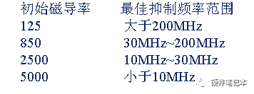 10a14c6a-0d3c-11ed-ba43-dac502259ad0.png