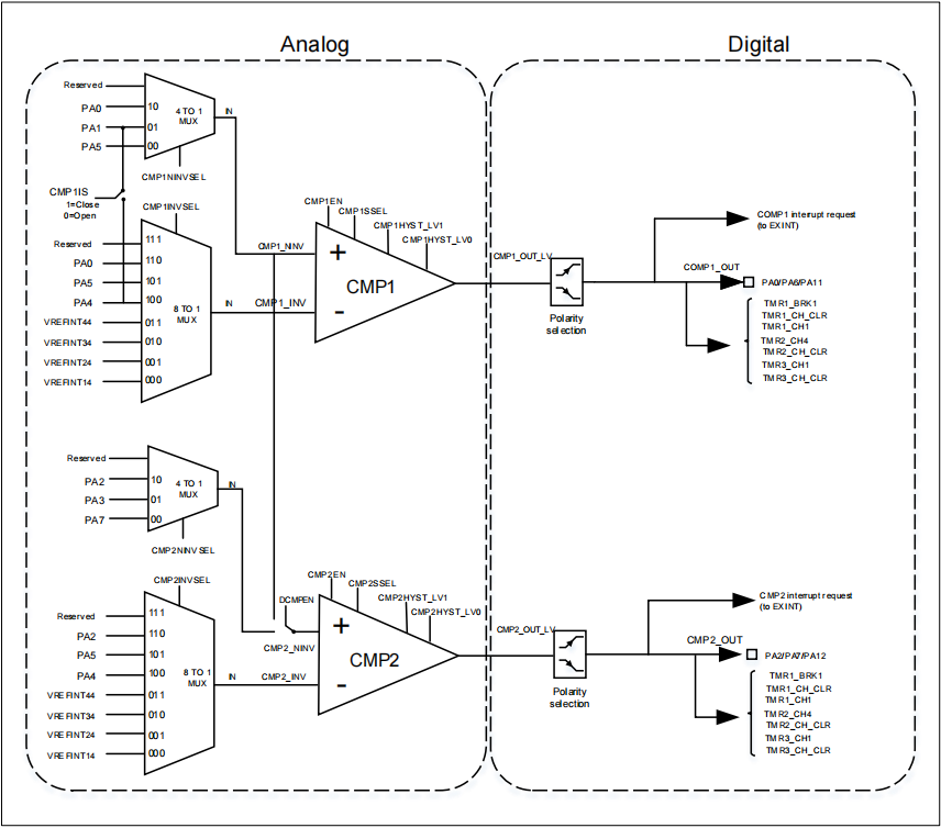 932055cc-13e1-11ed-ba43-dac502259ad0.png