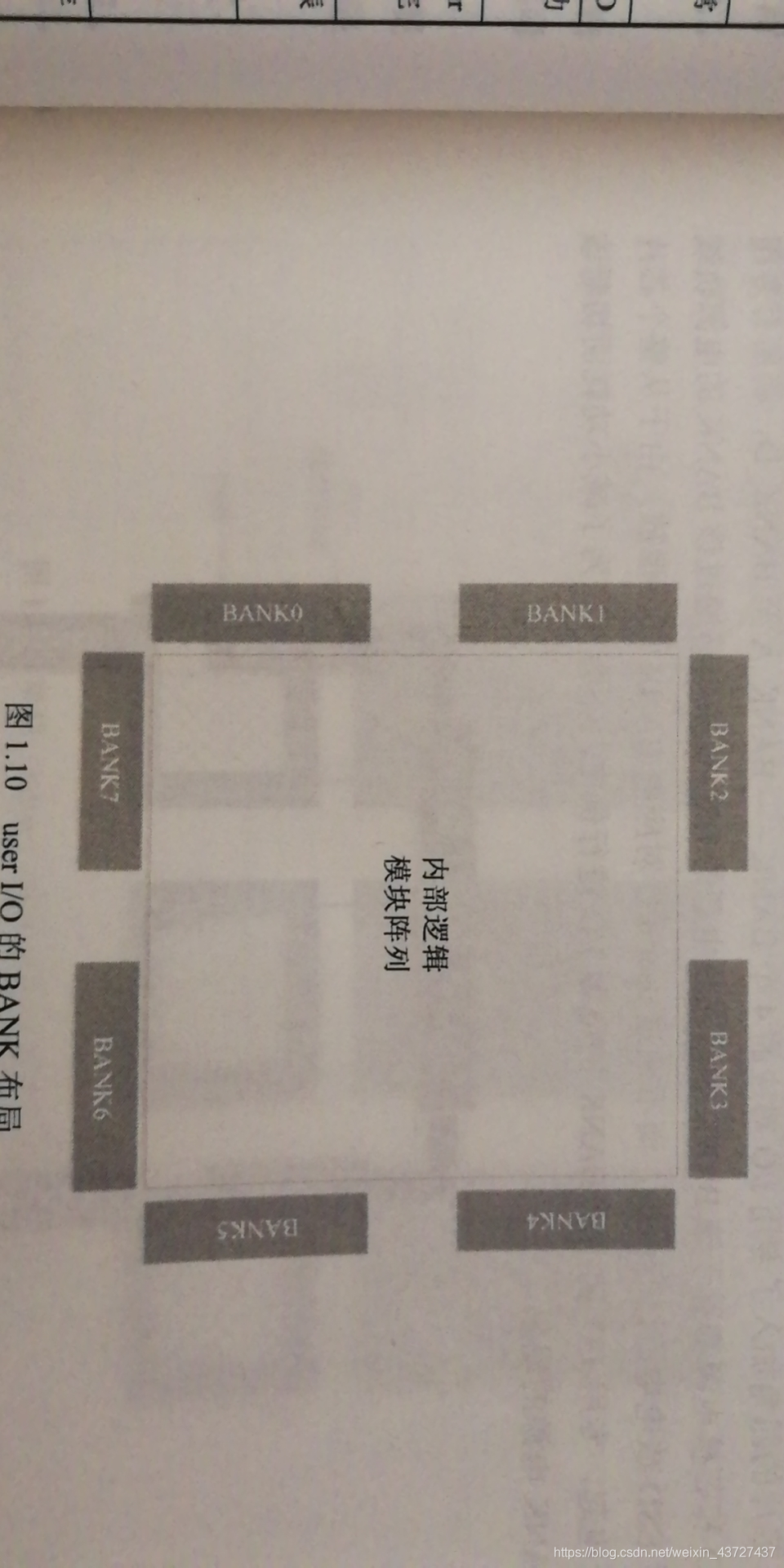 Verilog HDL