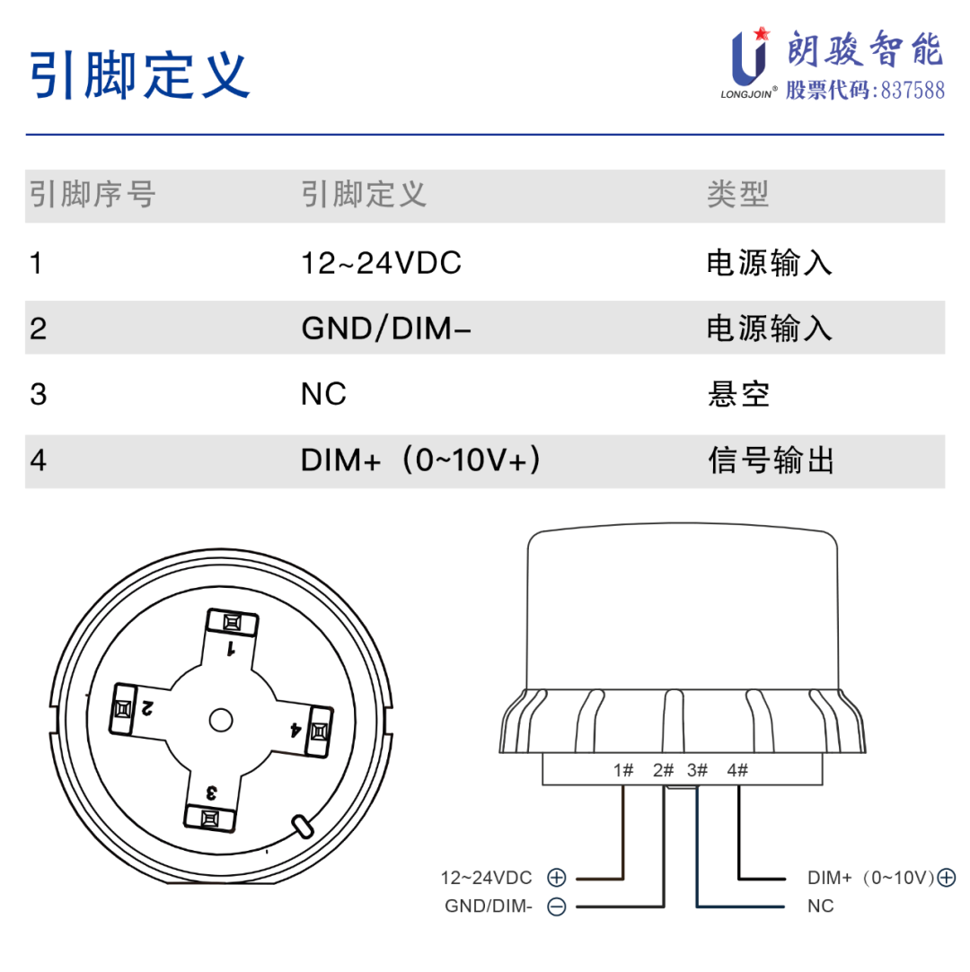 传感器