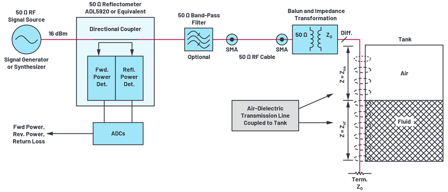 334e40e6-203e-11ed-ba43-dac502259ad0.png