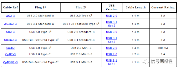 38ed3b96-0cf3-11ed-ba43-dac502259ad0.png