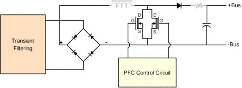 PC电源