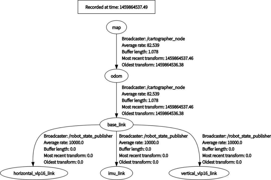 7ff95f6e-17e4-11ed-ba43-dac502259ad0.jpg