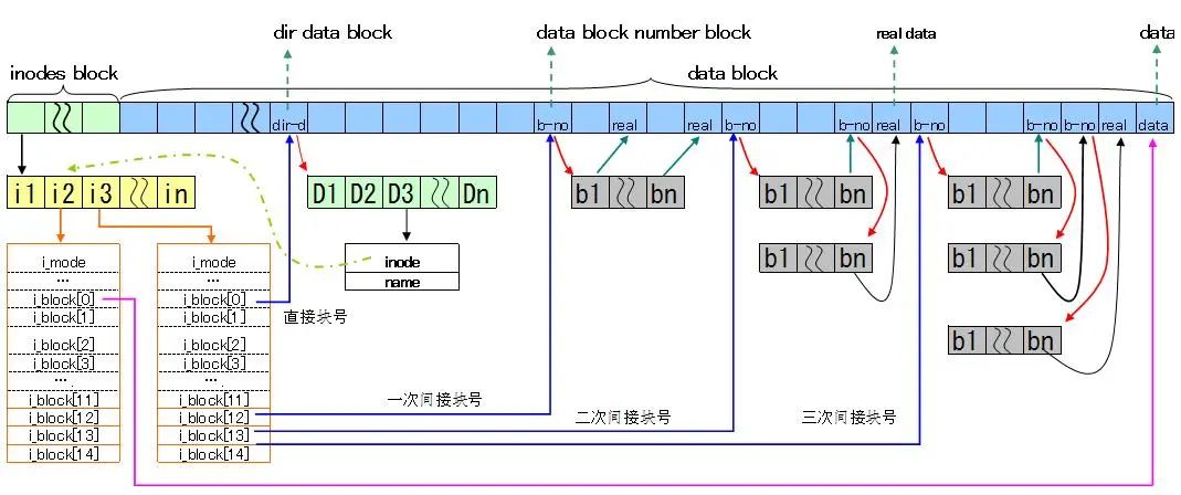 96f305c8-0db5-11ed-ba43-dac502259ad0.jpg