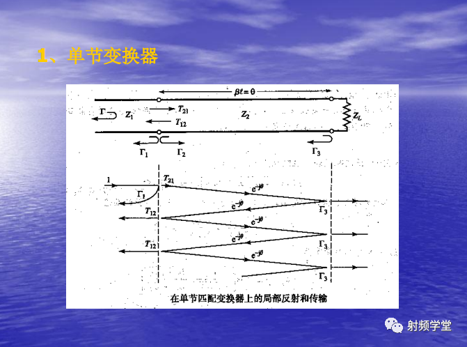 网络设计