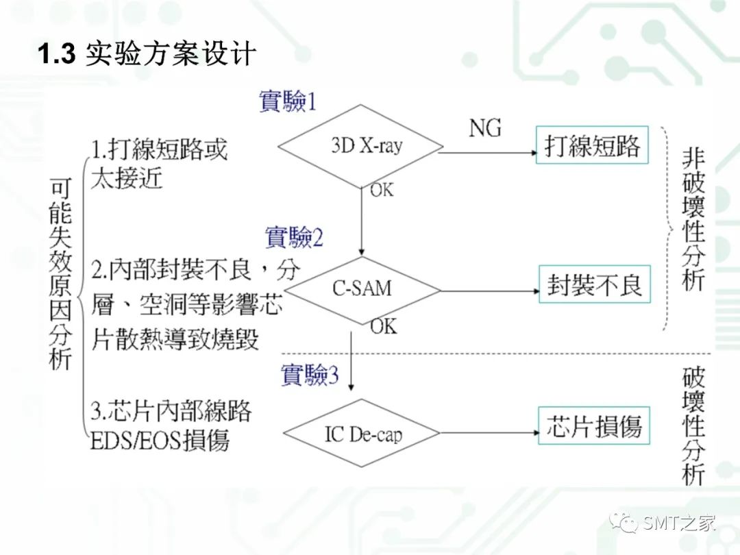 e3549ea4-17e7-11ed-ba43-dac502259ad0.jpg