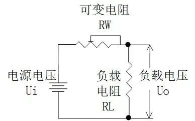 电源模块