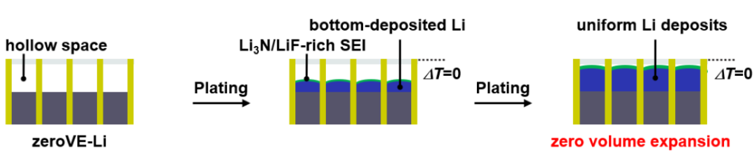 4cd29738-19ef-11ed-ba43-dac502259ad0.png