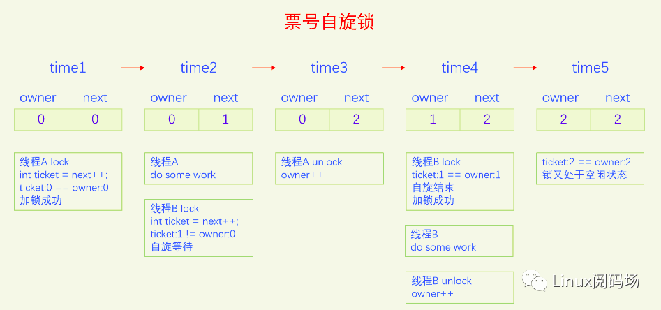 4cdb6ac8-16ae-11ed-ba43-dac502259ad0.png