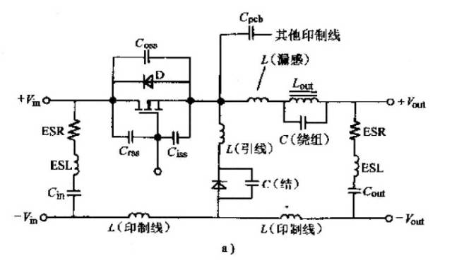 变换器