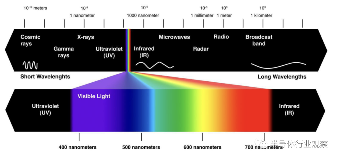 96dbe944-158d-11ed-ba43-dac502259ad0.png