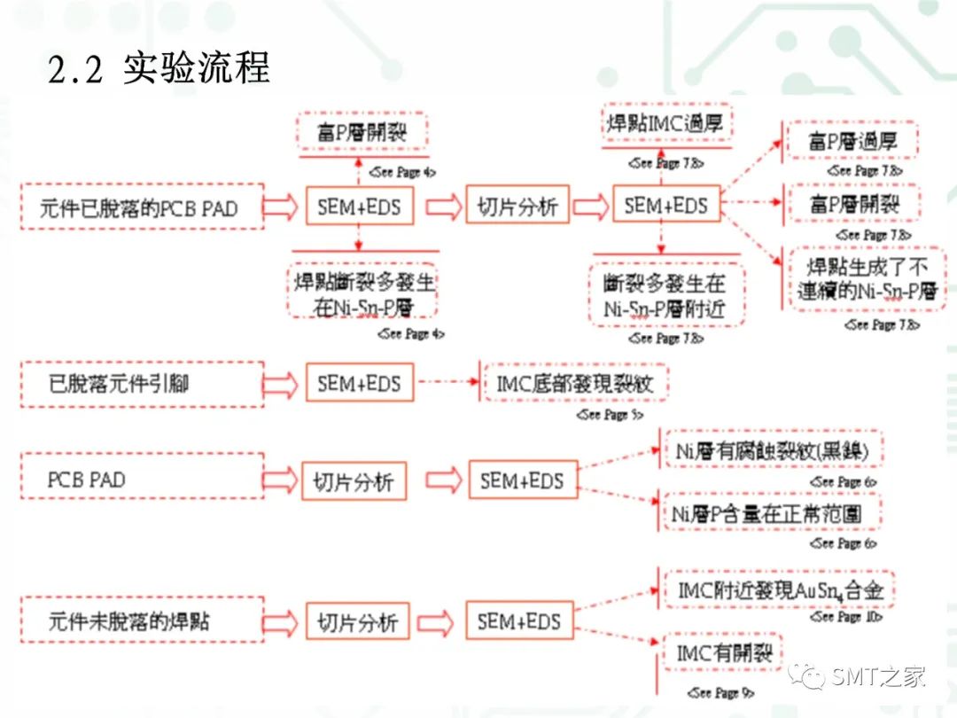 d4c2ef4e-17e7-11ed-ba43-dac502259ad0.jpg