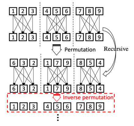 6fe58ecc-16c2-11ed-ba43-dac502259ad0.png