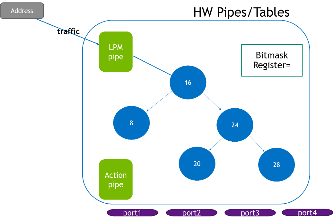 eaf5074a-18ad-11ed-ba43-dac502259ad0.png