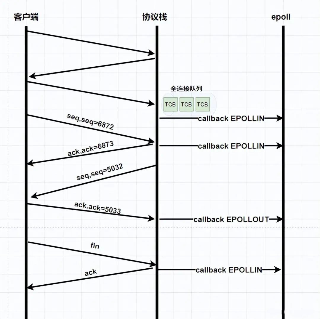 2fd8dfb0-1153-11ed-ba43-dac502259ad0.jpg