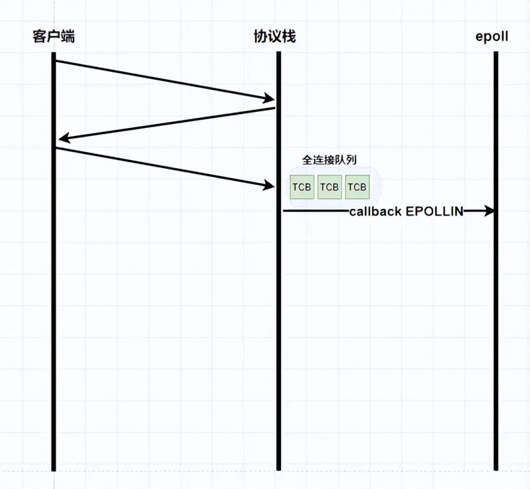 2f815416-1153-11ed-ba43-dac502259ad0.jpg