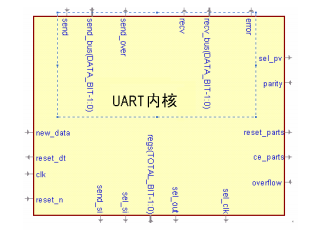 eacf1c8c-17dc-11ed-ba43-dac502259ad0.png