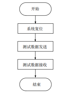 ec156b5a-17dc-11ed-ba43-dac502259ad0.png