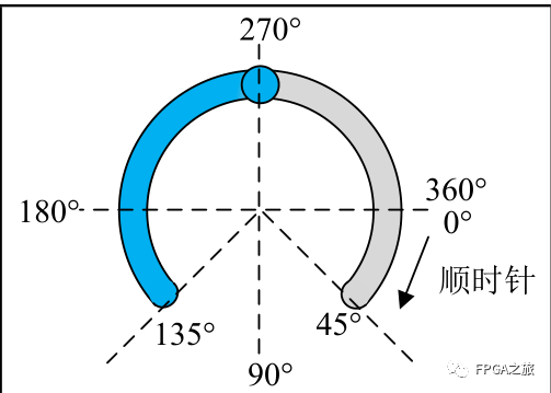 f198cc8e-17dc-11ed-ba43-dac502259ad0.png