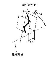 仪器