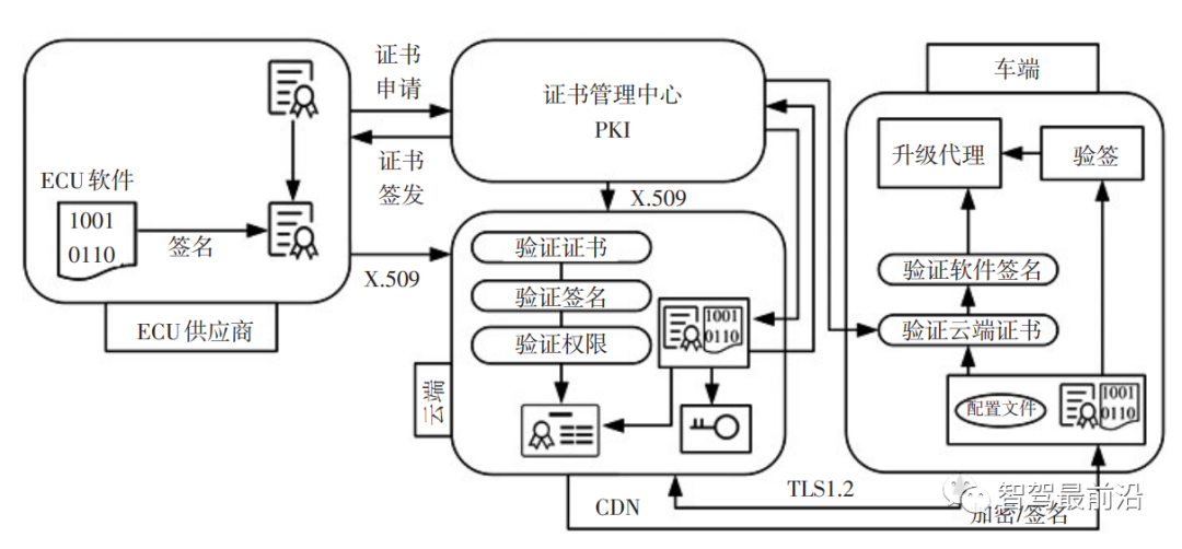 4a655f5e-17eb-11ed-ba43-dac502259ad0.png