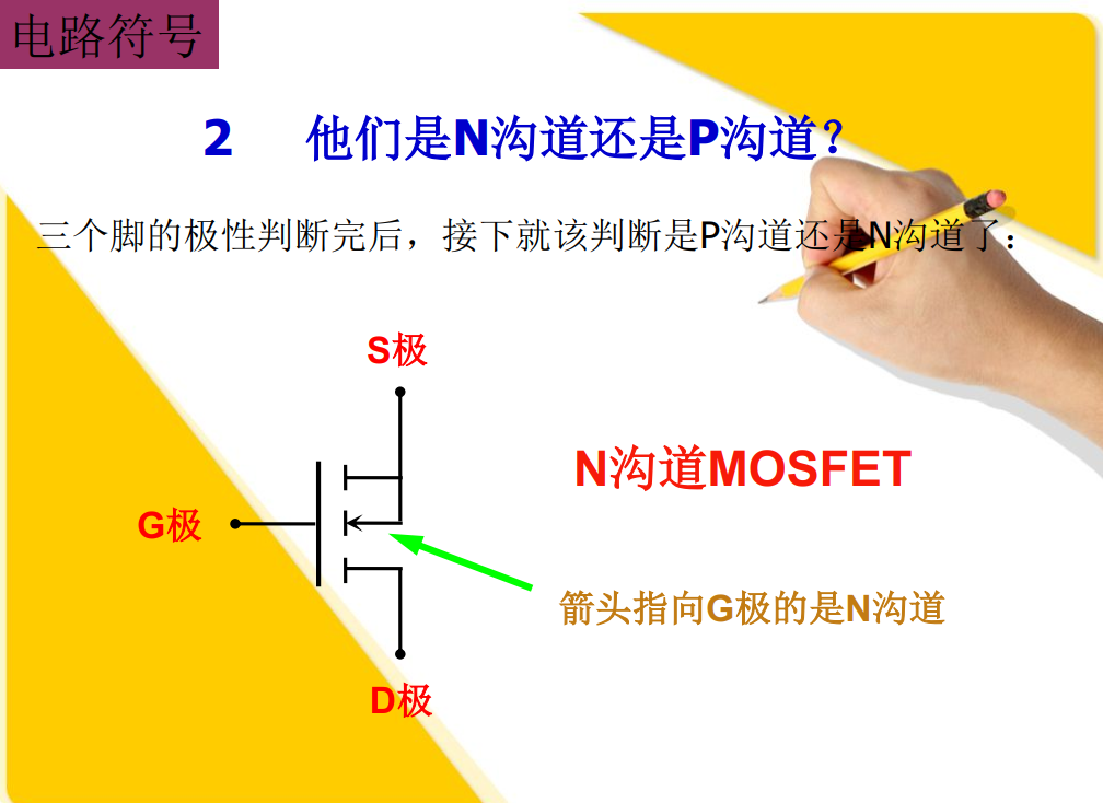 MOS管