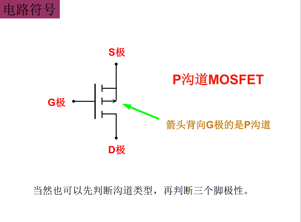 MOS管