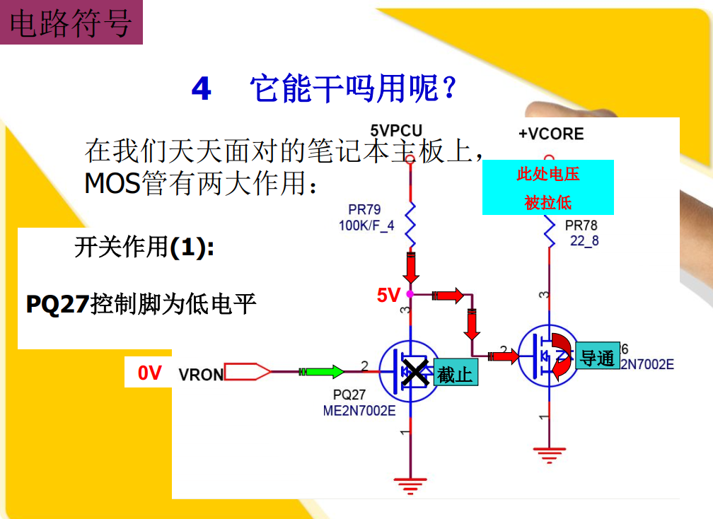 MOS管