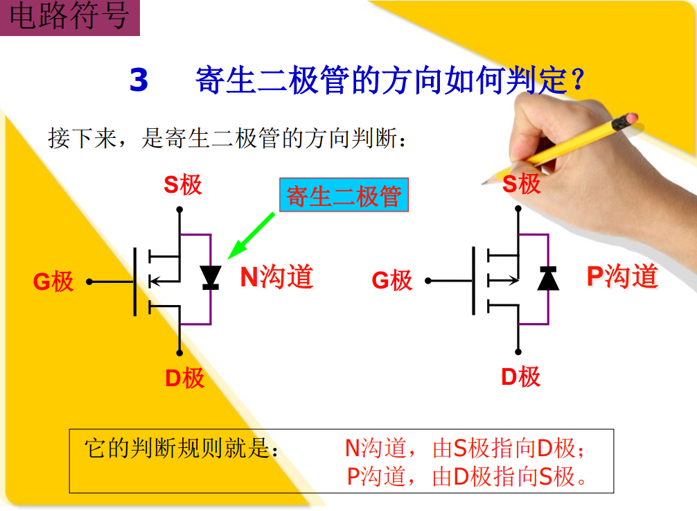 MOS管