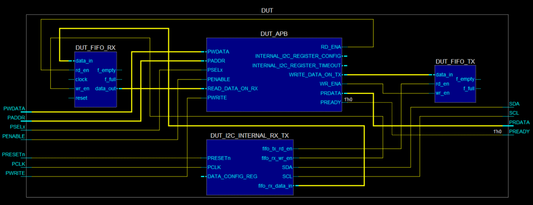 4230e9c2-17df-11ed-ba43-dac502259ad0.png