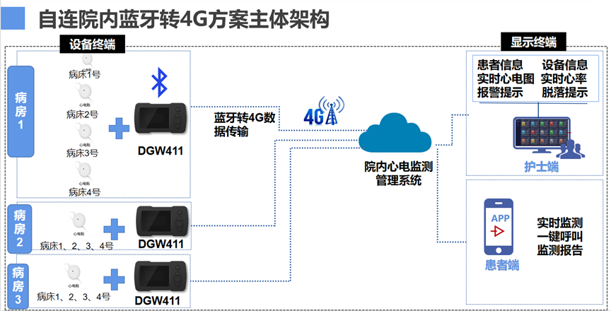 bff3ff5c-1a2d-11ed-bbb4-dac502259ad0.png