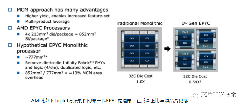 8f706600-1897-11ed-ba43-dac502259ad0.png