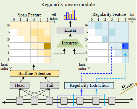 951e10d6-1895-11ed-ba43-dac502259ad0.png